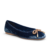 ALL